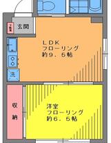 ニッポーホームズ