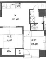 藤和下谷コープ