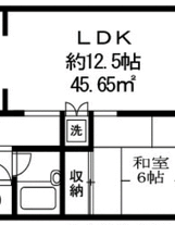 ベルメゾン池袋