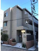 ウェルスクエア中延