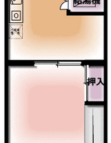 ドルミ錦糸町・大興ビル