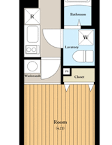 ベルグレードKS DUE