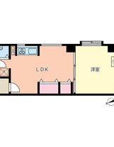 ライオンズマンション池尻大橋