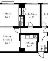 早稲田冨士マンション