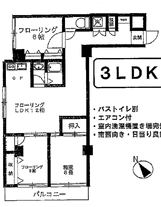 内野商店ビル