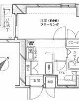 新品家具付きマンション新川5