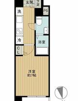 新品家具付きマンション新宿6