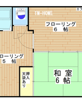 アルファハイツ