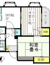 グリーンメゾン成嶋